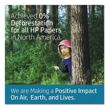 HP Papers Multipurpose20 Paper, 96 Bright, 20lb, 8.5 X 11, White, 500 Sheets-ream, 3 Reams-carton freeshipping - TVN Wholesale